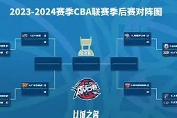 爱游戏体育-关于CBA季后赛赛程吃紧，塞维利亚国际比赛日再遭质疑，底气十足，医务组通报恢复的信息